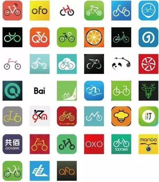 共享单车，或许是中国创业史上最疯狂的试错        